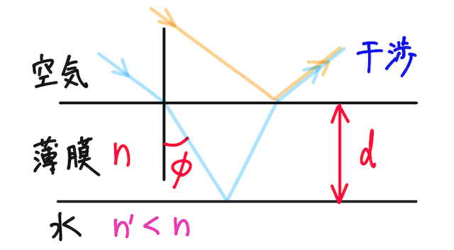 Untitled 1 P1 81.png