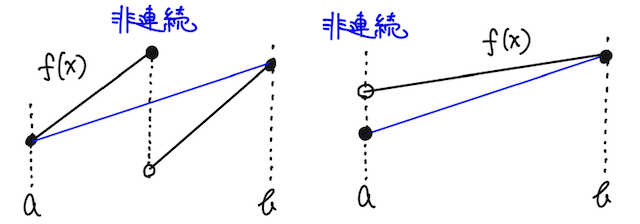 クイックノート P1.png