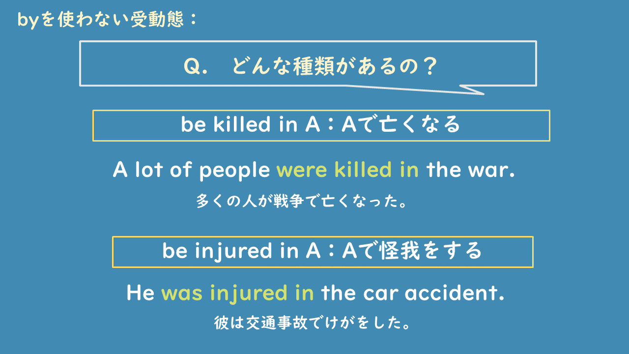 byを使わない受動態２.PNG