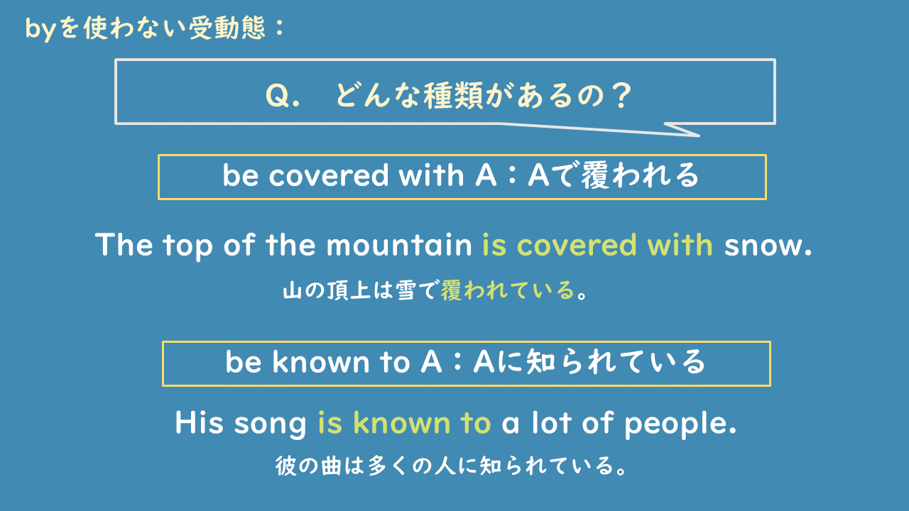 byを使わない受動態１.PNG