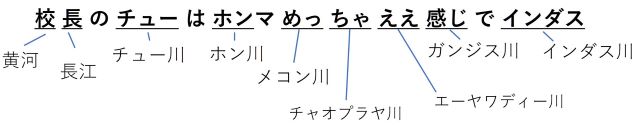 河川の覚え方.jpg