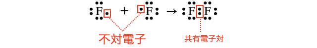 不対電子_1.png