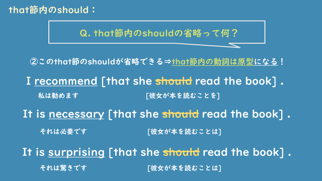 that節内のshould ポイント２.png