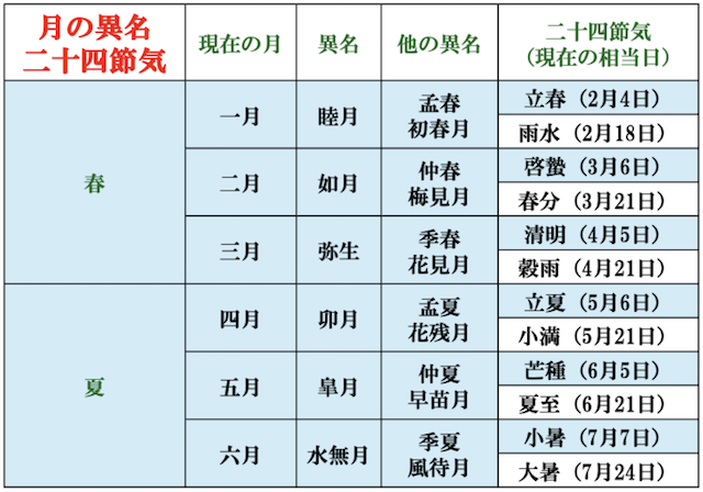 スクリーンショット 00060815 23.14.37.png