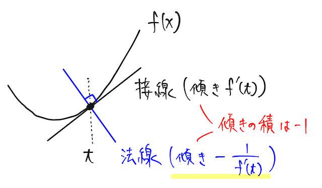 名称未設定 P1 2.png