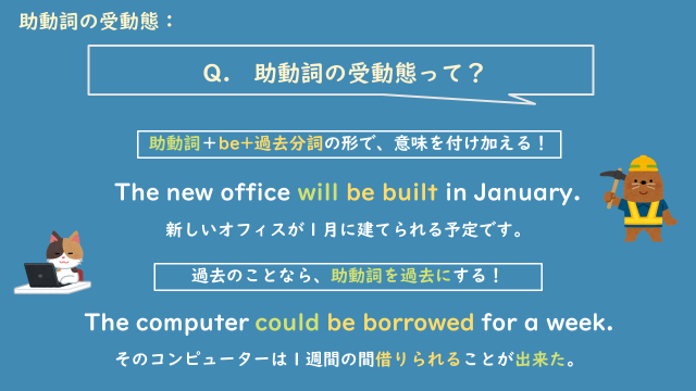 助動詞の受動態１.PNG