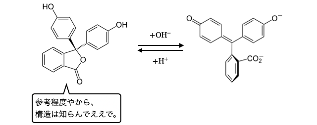 pH指示薬_2.png