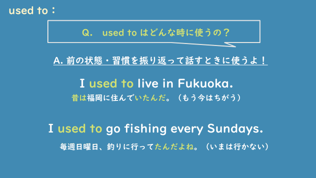 used to　ポイント１.png