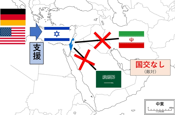 sイスラエル　外交.jpg