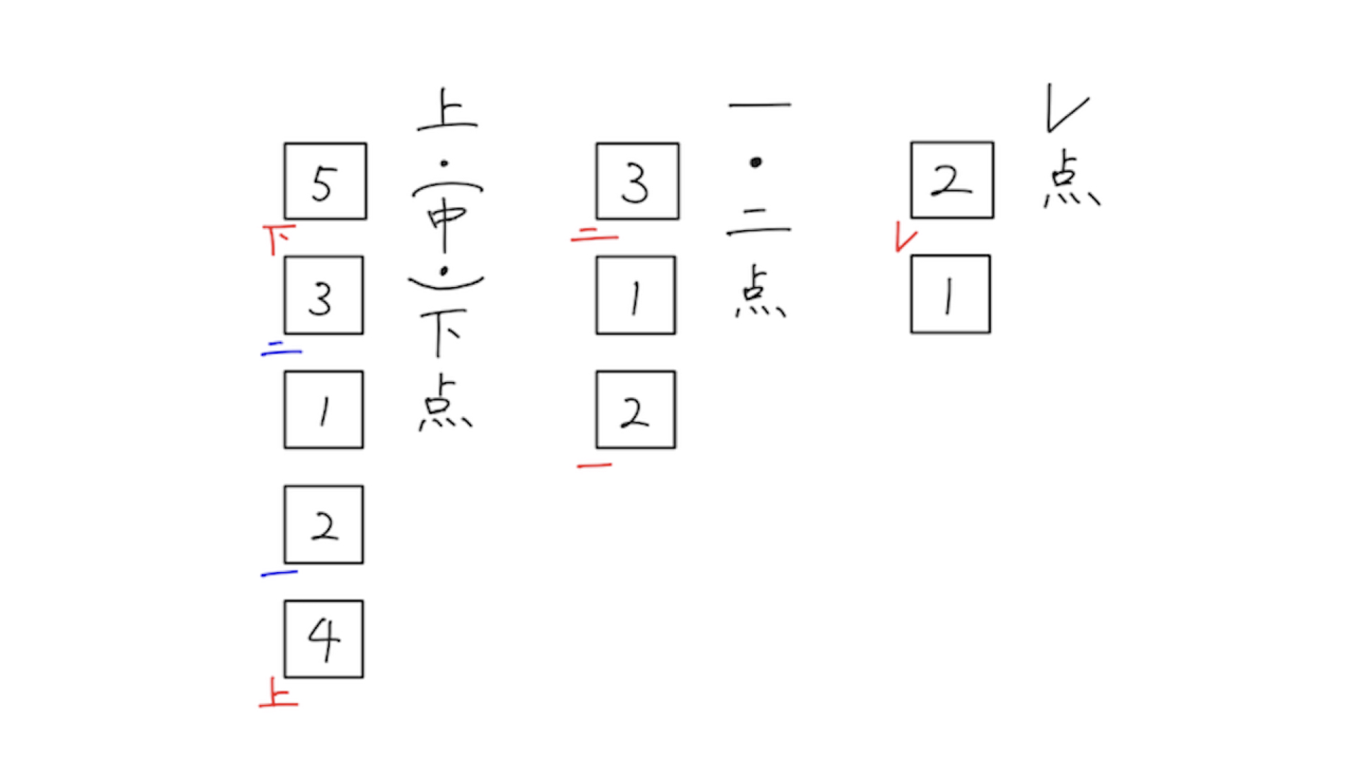 公の場での発言・インタビュー報道記録