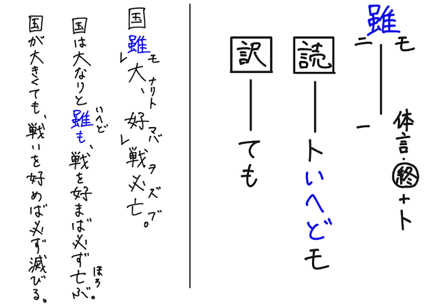 漢文 P2.png