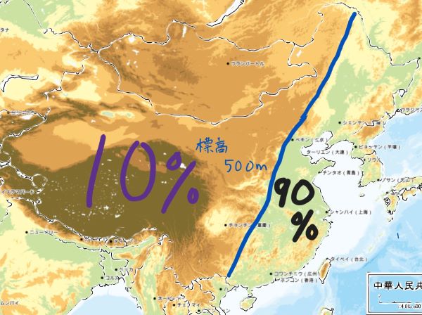 中国 人口分布.jpg