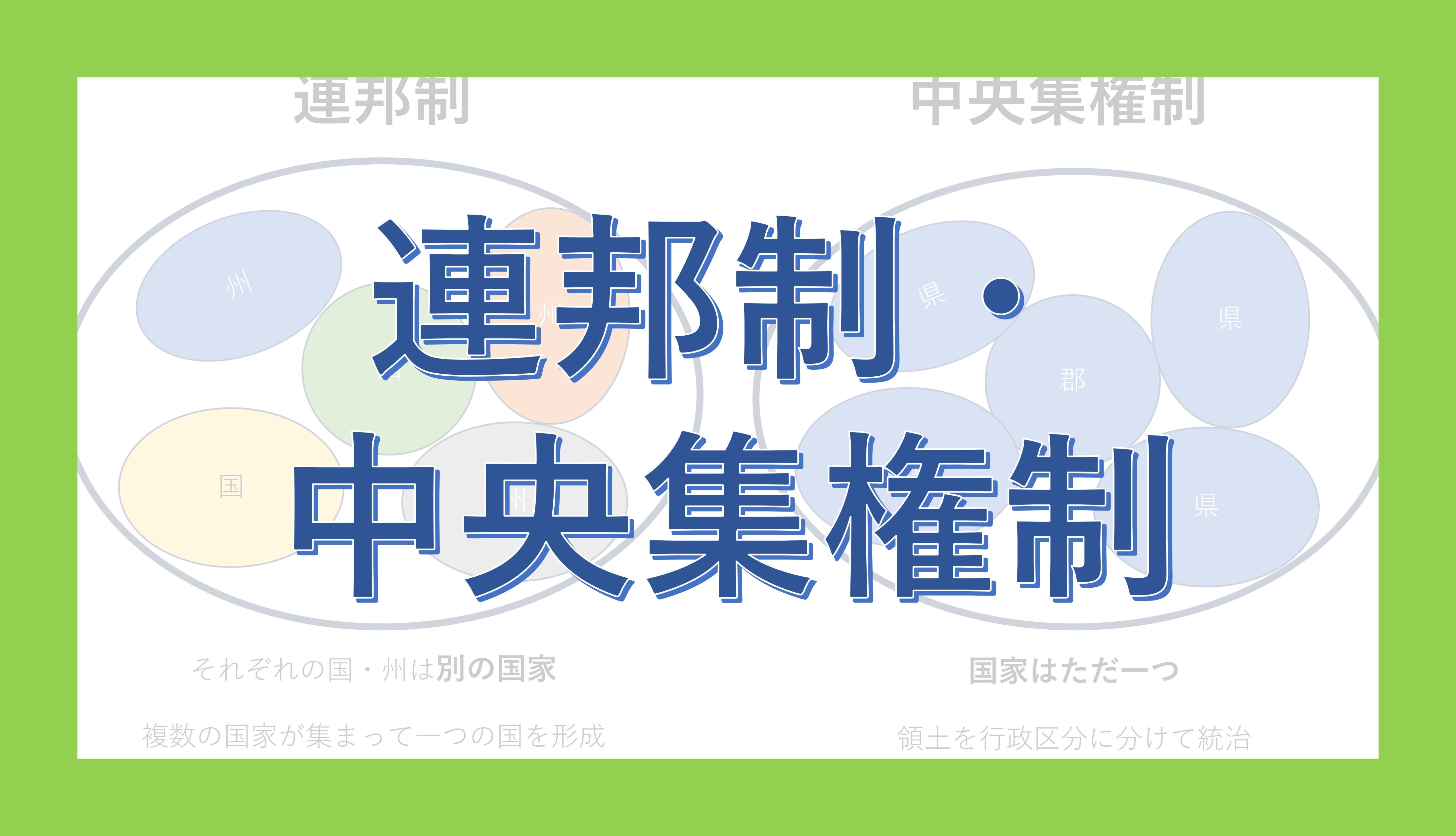 中央 集権 国家 と は