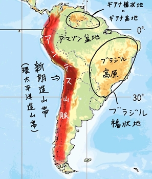 s南米の大地形.jpg