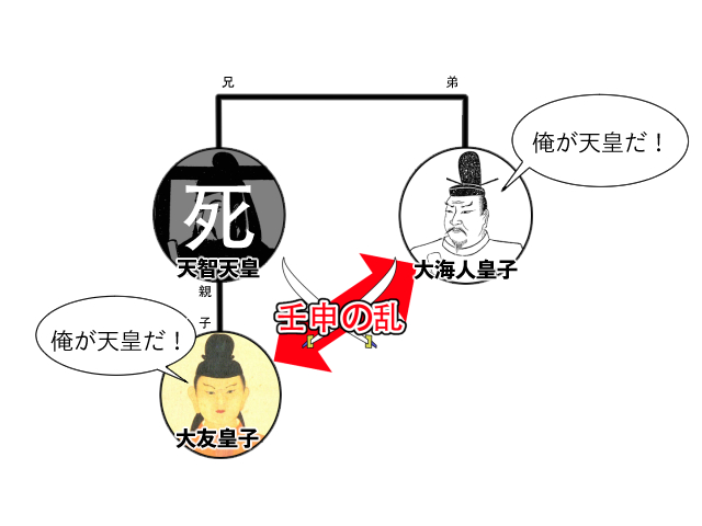 壬申の乱１.jpg