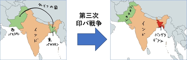 s-第三次印パ戦争.jpg