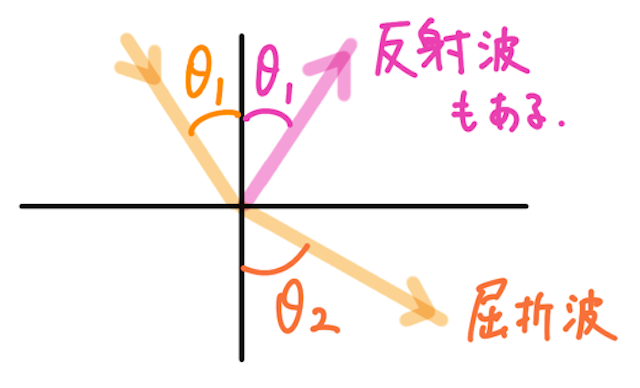 Untitled 1 P1 77.png