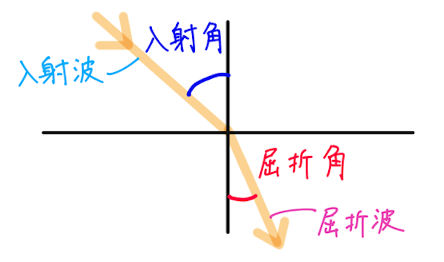 Untitled 1 P1 74.png