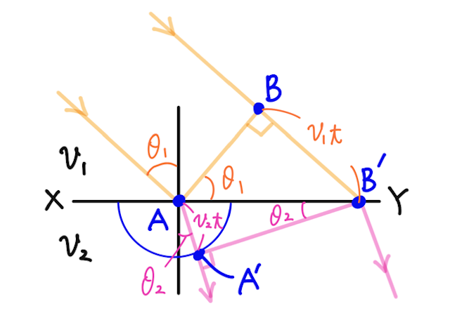 Untitled 1 P1 72.png