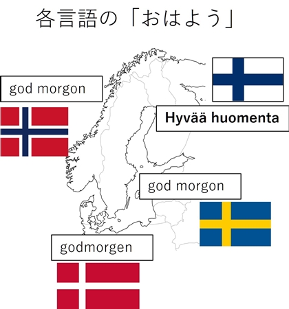 s北欧の各言語.jpg