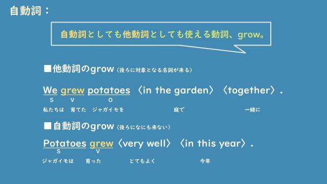 他動詞 ポイント2.jpg