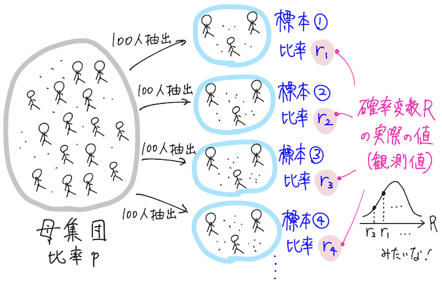 Dr.okke数学追加分 1 P1 28.png