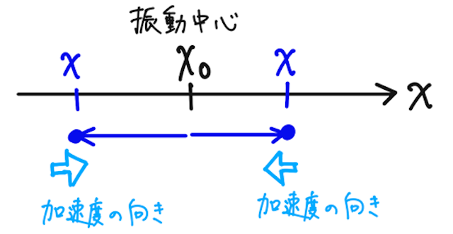 Untitled 1 P1 129.png